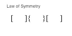Law of Symmetry.jpg